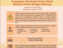 Peringatan Dini dari BMKG, Wilayah Pesisir Kepulauan Bangka Belitung Berpotensi Terdampak Banjir Rob