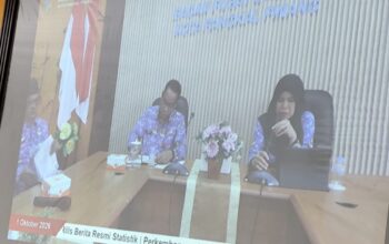 BPS Kota Pangkalpinang Sampaikan Data Inflasi September, Harga Pangan Jadi Sorotan